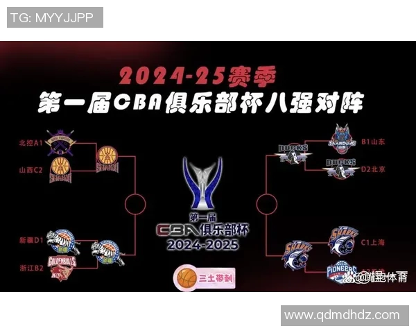 CBA新疆队对阵上海队首发名单分析及比赛前瞻 CBA新疆队对阵上海队首发名单分析及比赛前瞻