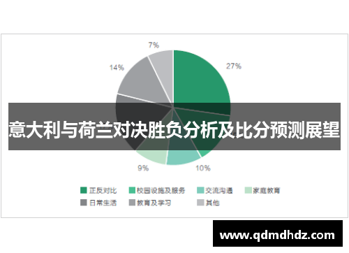 意大利与荷兰对决胜负分析及比分预测展望